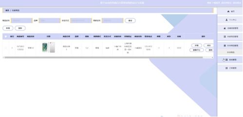 計算機畢業(yè)設計springboot基于web的電商后臺管理系統(tǒng)的設計與實現(xiàn) 基于spring boot框架的web電商后臺管理系統(tǒng)開發(fā)與設計 spring boot驅動的web電商后臺管理系統(tǒng)構建與實